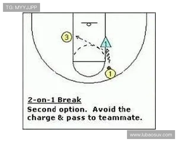 北京篮球队快攻战术分析及其在比赛中的得失表现探讨