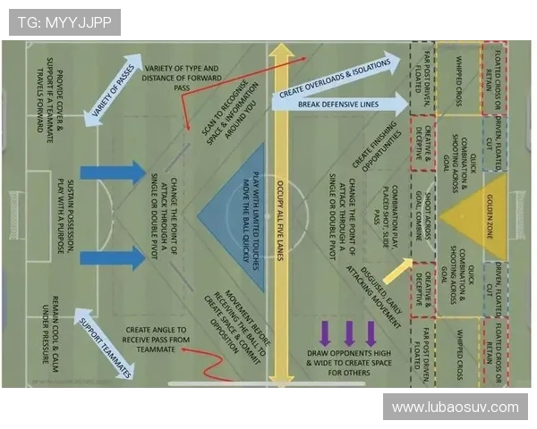 广州足球队的战术节奏分析与未来发展展望